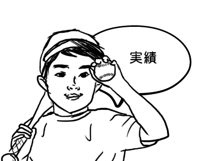 実績